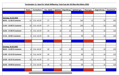 11. Sport & Schuh Wilkening Futsi-Cup 2025 der SG Blau-Rot-Weiss